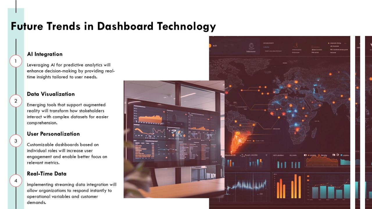 Mastering Distributed Computing Dashboard Tools PPT Summary AT Slide25