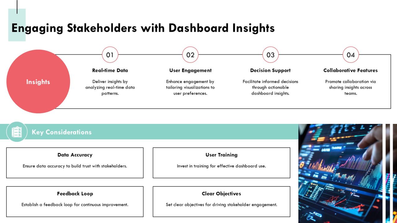 Mastering Distributed Computing Dashboard Tools PPT Summary AT Slide29