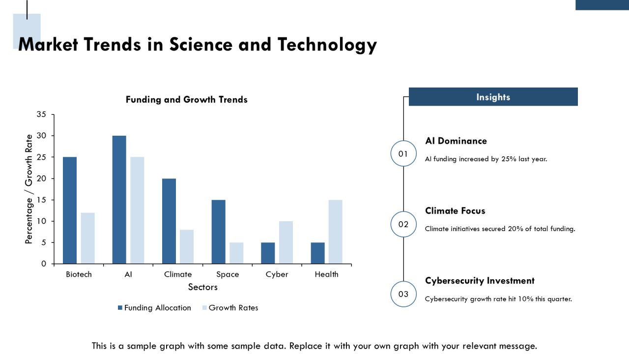 Mastering Interdisciplinary Science Frameworks PPT Presentation AT Slide16