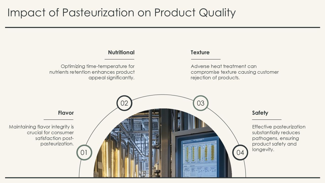 Mastering Key Pasteurization Methods Overview PPT Demonstration AT Slide16