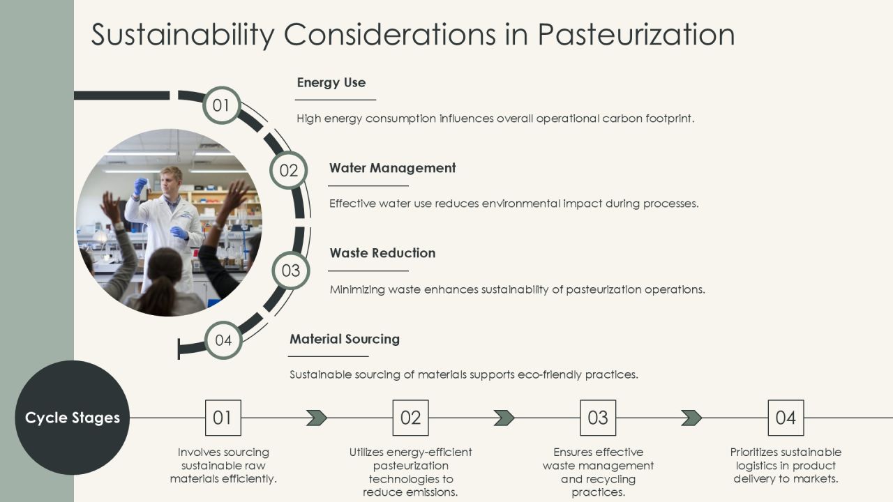 Mastering Key Pasteurization Methods Overview PPT Demonstration AT Slide18