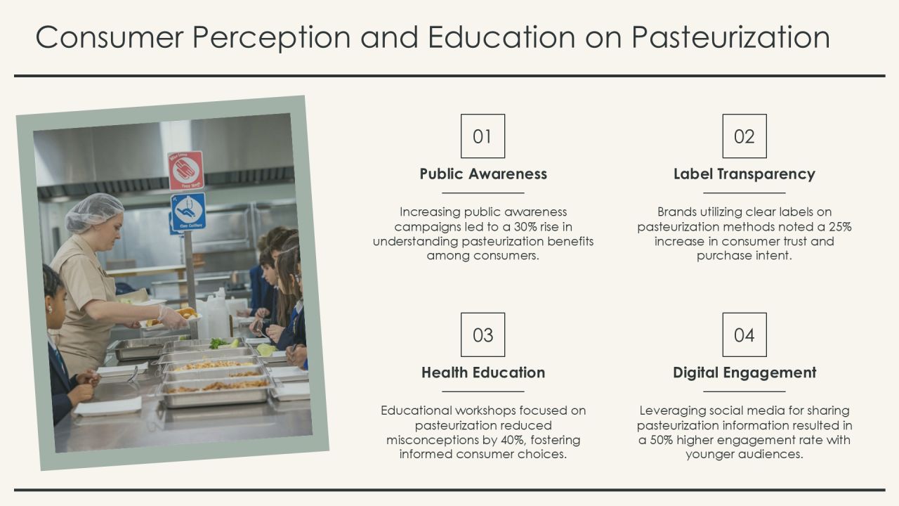 Mastering Key Pasteurization Methods Overview PPT Demonstration AT Slide23