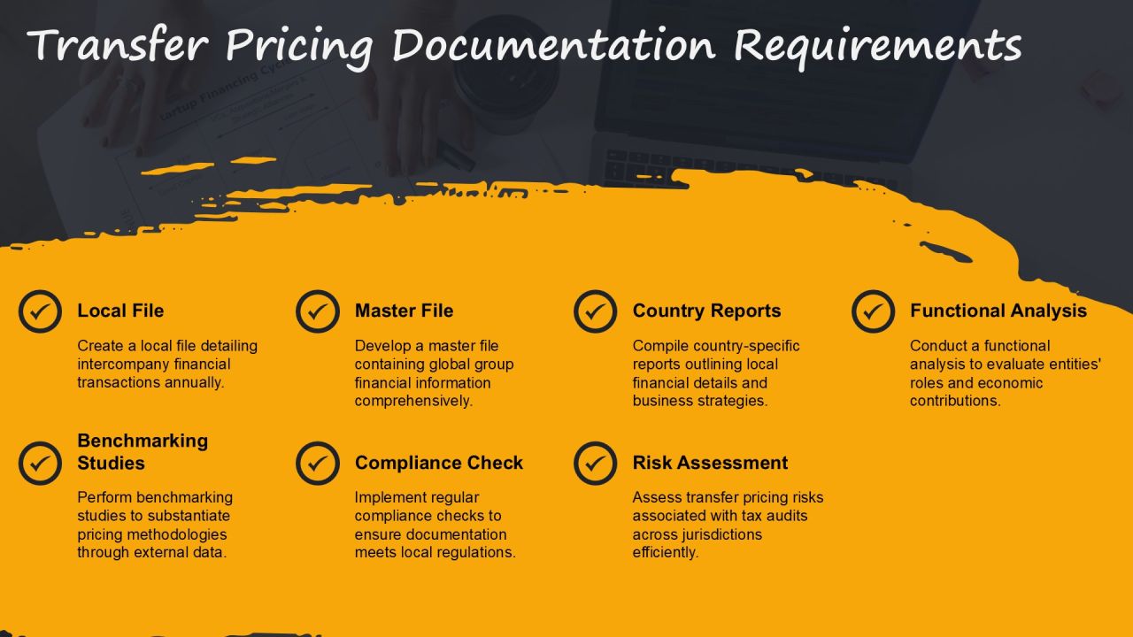 Mastering Transfer Pricing Methods Essentials PPT Demonstration AT Slide17