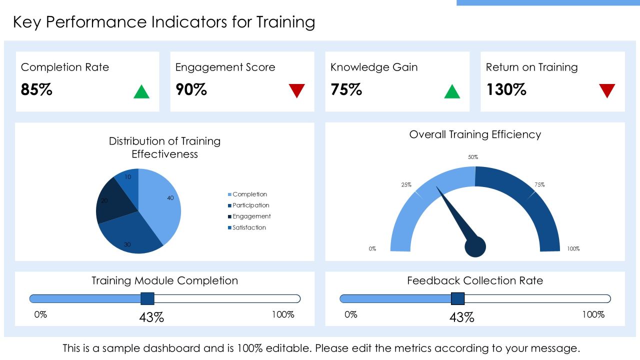 Mastering Workplace Training Implementation Framework PPT Graphics AT Slide25