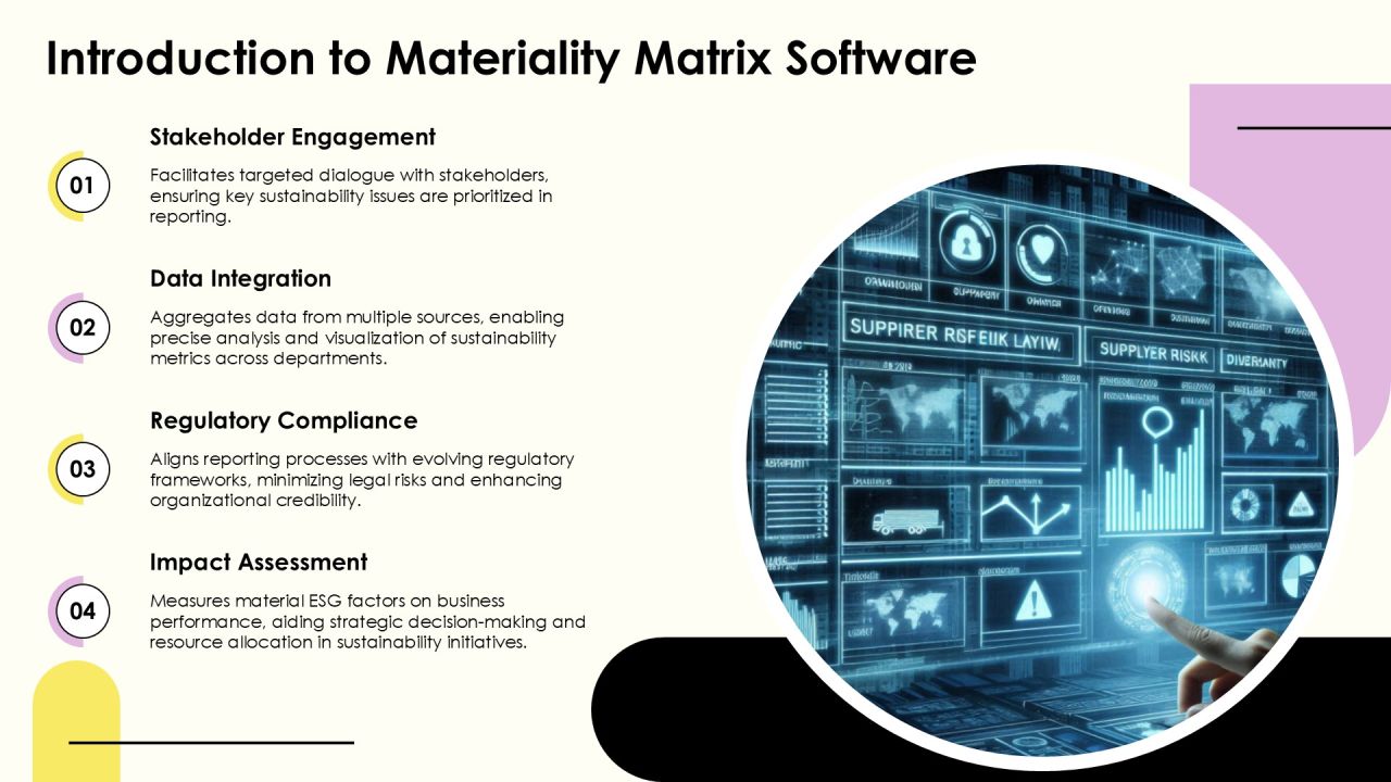 Materiality Matrix Software Solutions For Sustainability Reporting PPT Example AT Slide05