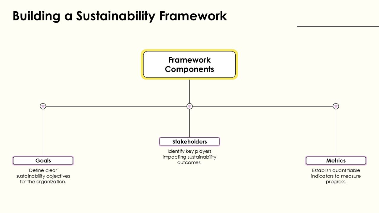 Materiality Matrix Software Solutions For Sustainability Reporting PPT Example AT Slide09