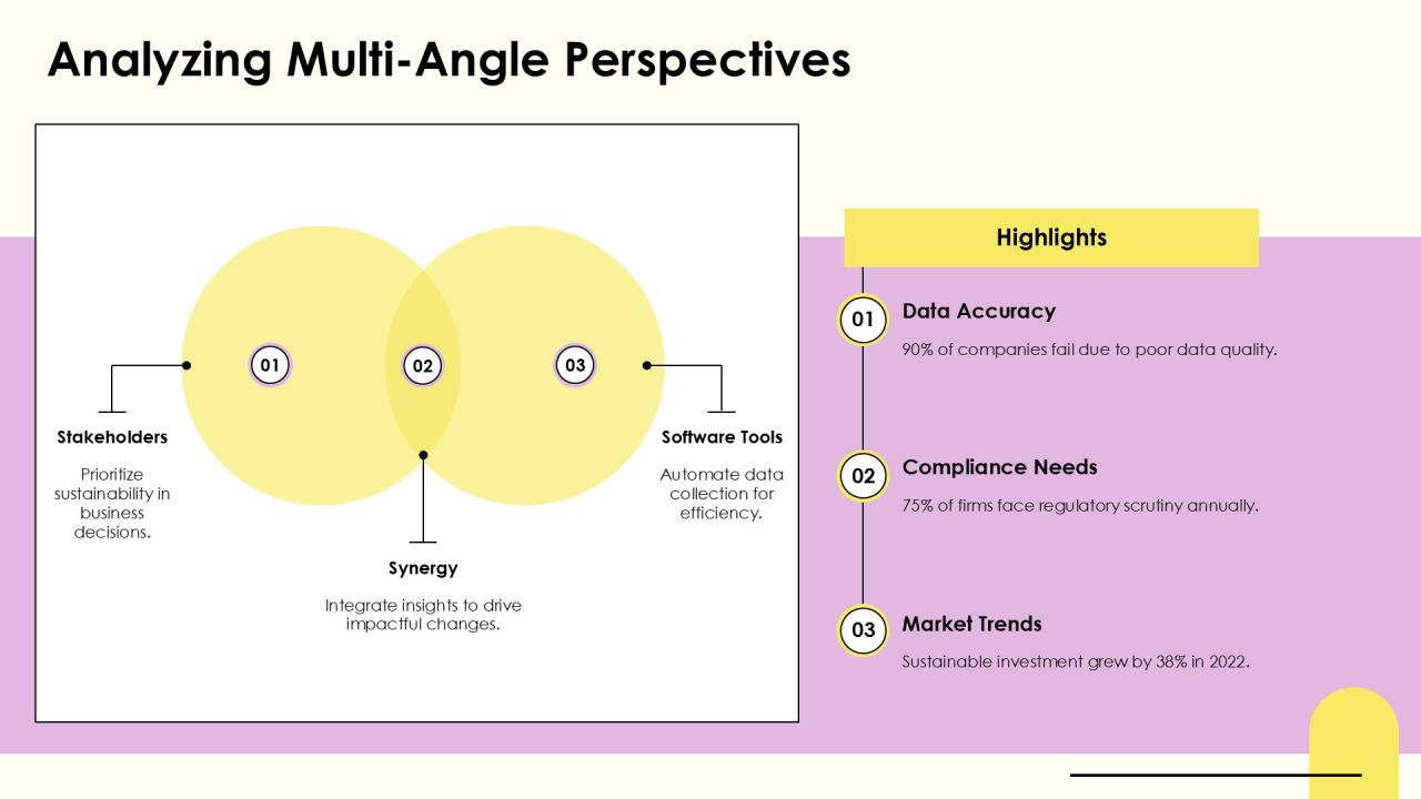 Materiality Matrix Software Solutions For Sustainability Reporting PPT Example AT Slide13