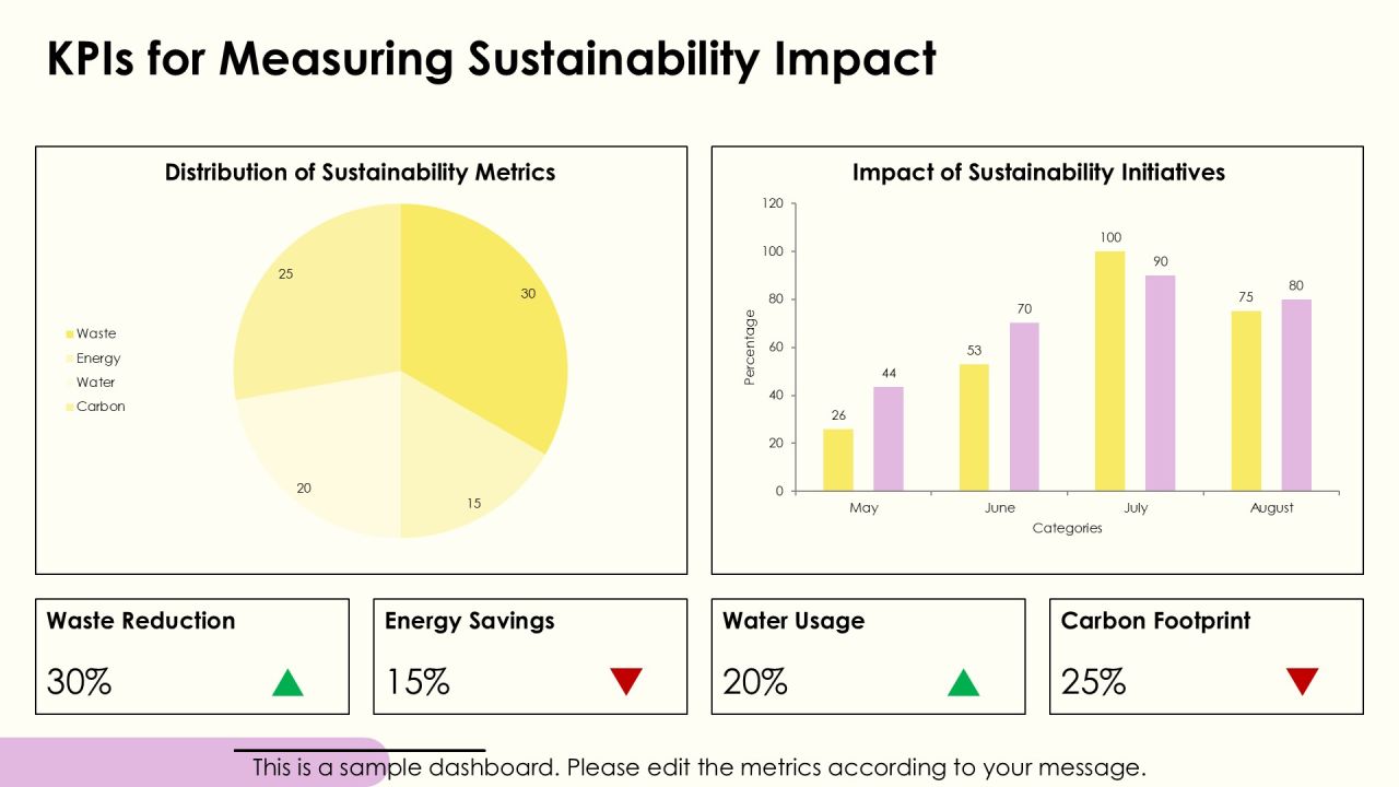 Materiality Matrix Software Solutions For Sustainability Reporting PPT Example AT Slide23