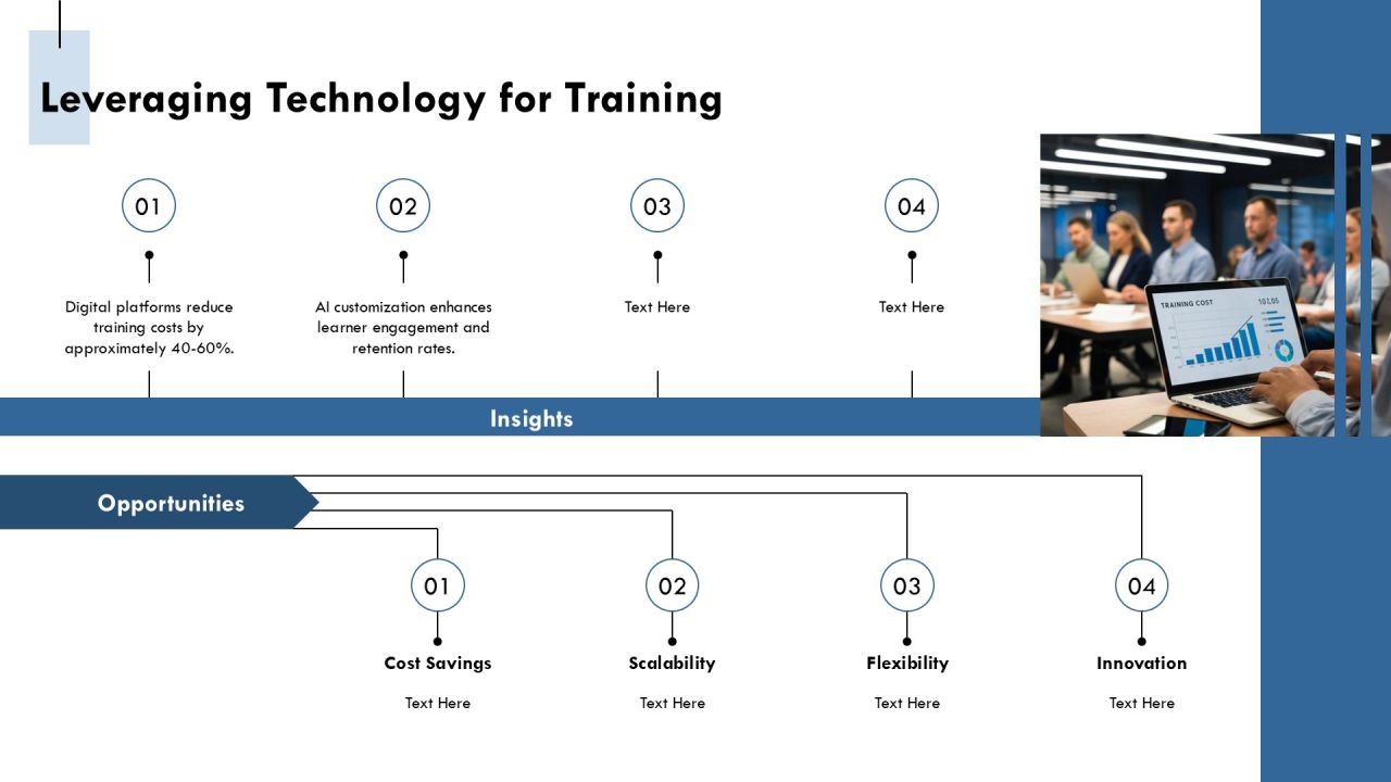 Maximizing Efficiency Through Appropriate Training Budget Allocation PPT Example AT Slide17