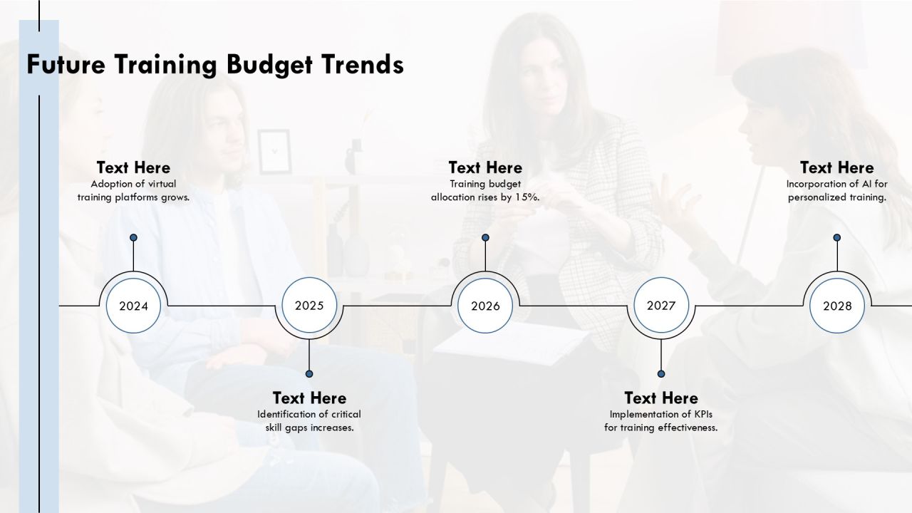Maximizing Efficiency Through Appropriate Training Budget Allocation PPT Example AT Slide20