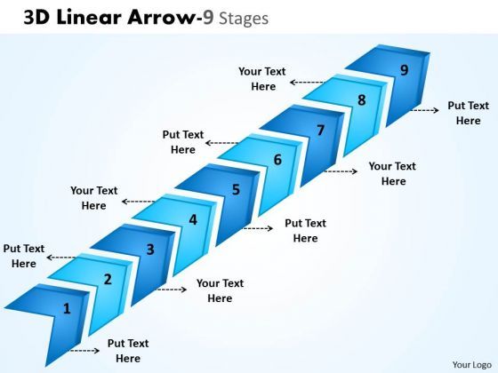 Mba Models And Frameworks 3d Linear Arrow 9 Stages Strategy Diagram