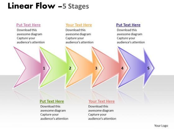 Mba Models And Frameworks Linear Flow 5 Stages Style Strategic Management