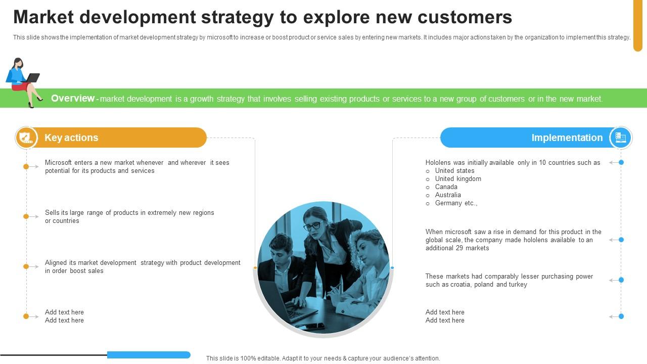 Micosoft Intensive Growth Market Development Strategy To Explore New Customers Strategy SS V