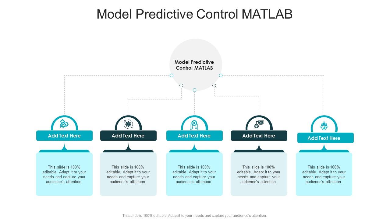 Model Predictive Control Matlab In Powerpoint And Google Slides Cpb