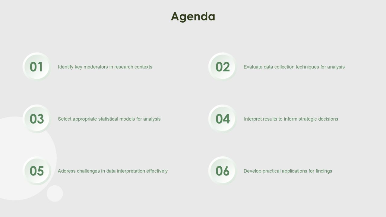 Moderation Analysis Essentials For Beginners PPT Example AT Slide02