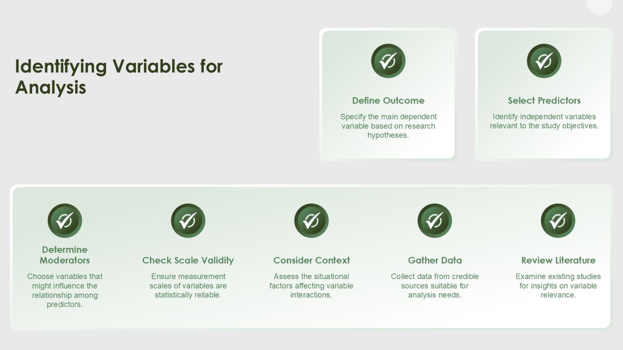 Moderation Analysis Essentials For Beginners PPT Example AT Slide08