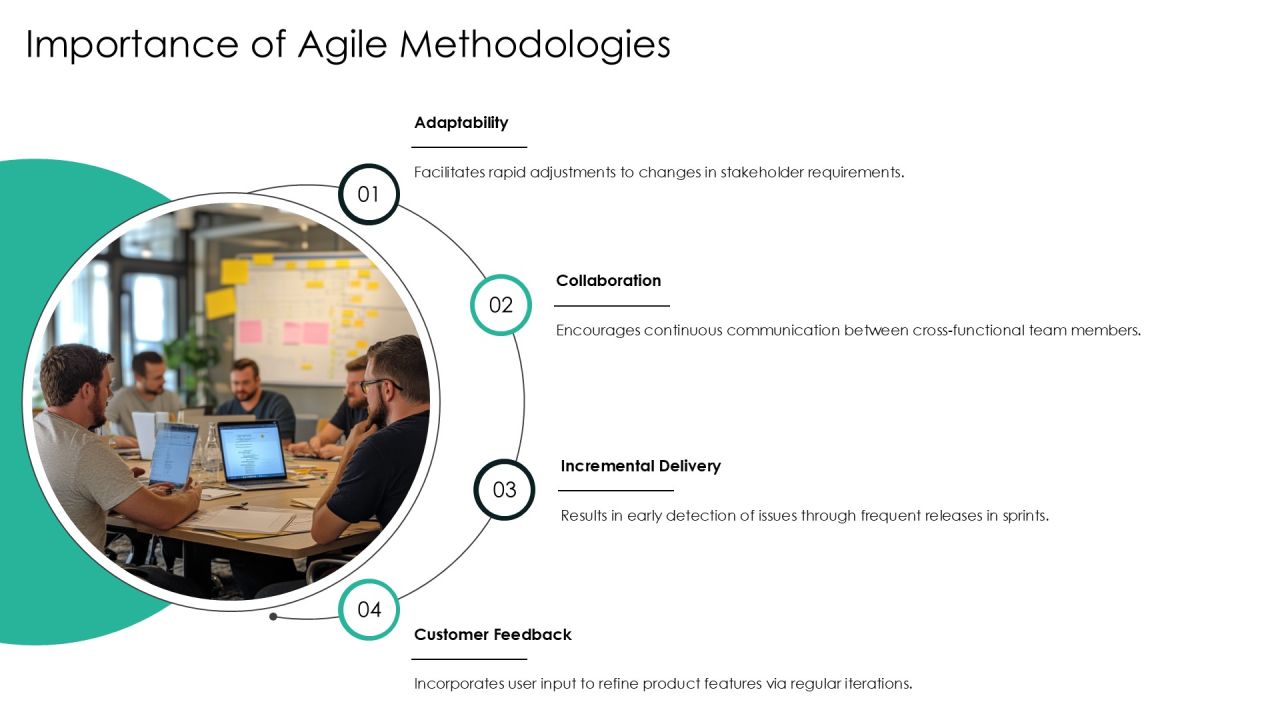 Module Development Sprints For Agile Implementation PPT Guidelines AT Slide04