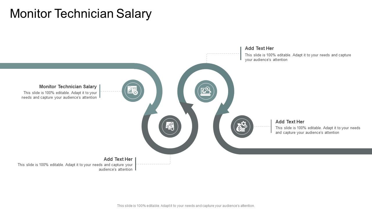 Monitor Technician Salary In Powerpoint And Google Slides Cpb