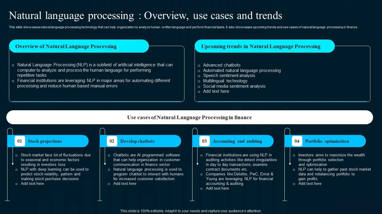 Natural Language Processing Overview Use Artificial Intelligence ...