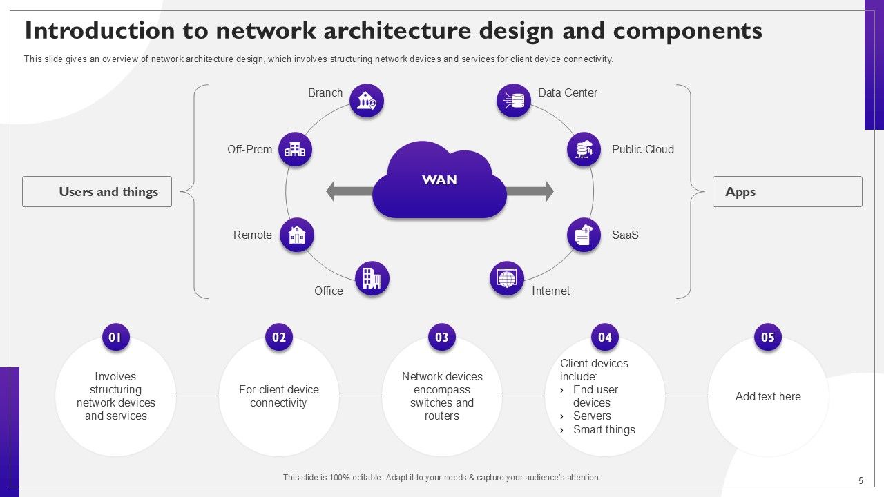 Network Structure PPT Sample Slide05