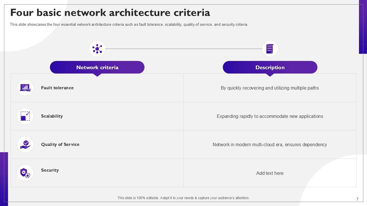 Network Structure PPT Sample Slide07