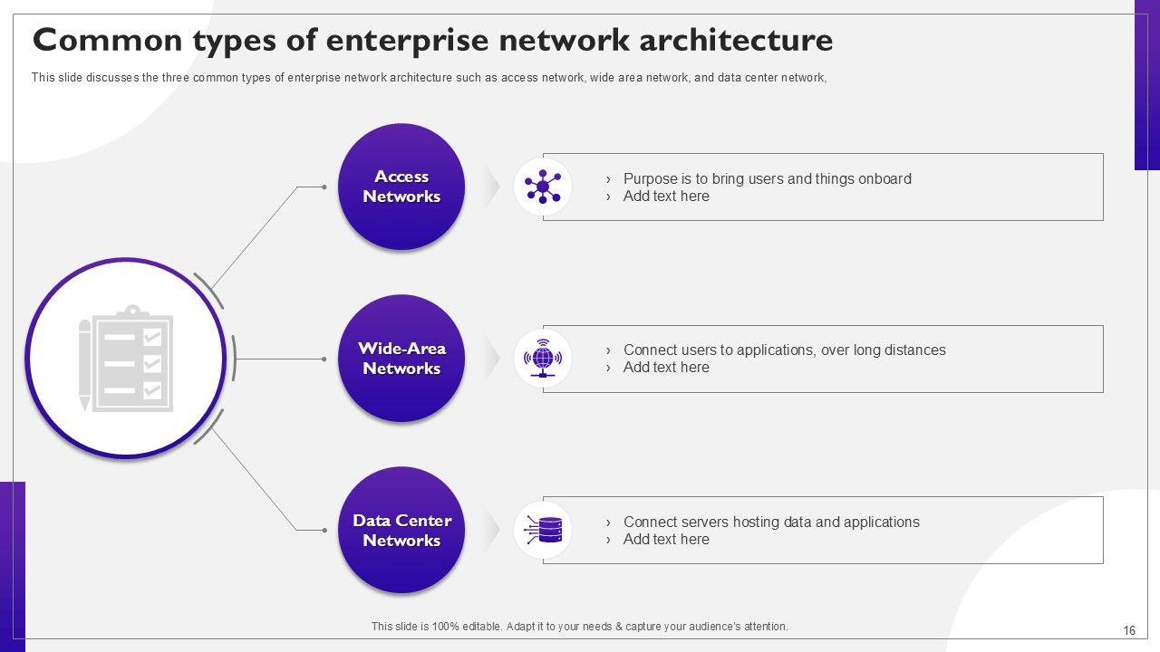 Network Structure PPT Sample Slide16