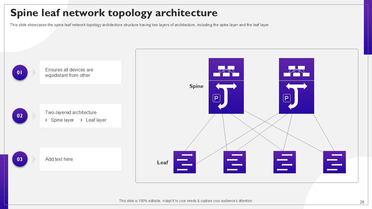 Network Structure PPT Sample Slide28