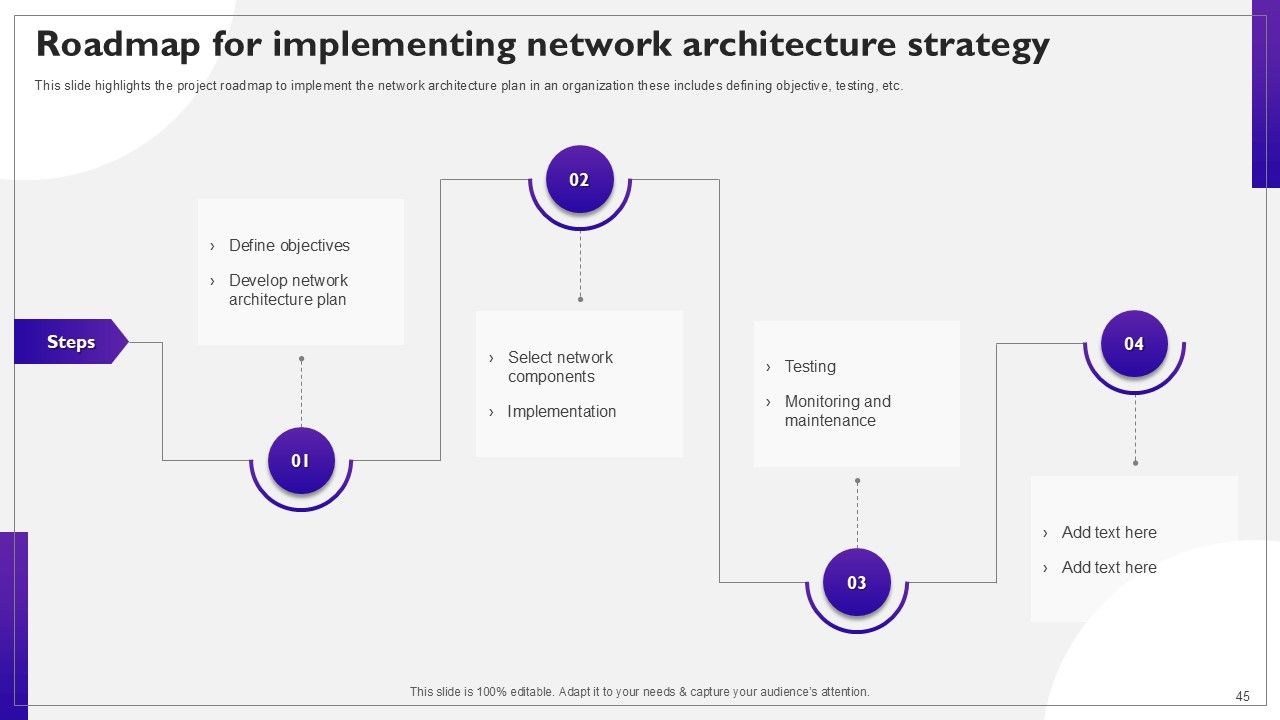 Network Structure PPT Sample Slide45