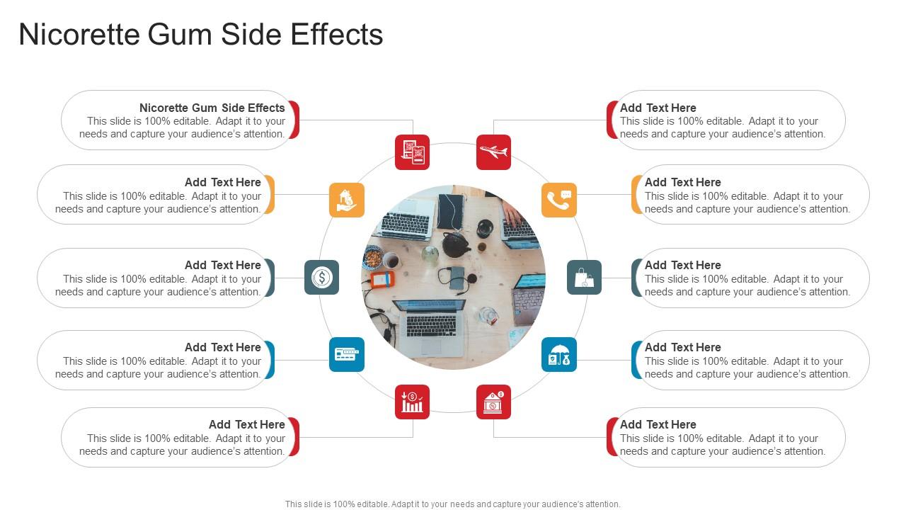 Nicorette Gum Side Effects In Powerpoint And Google Slides Cpb
