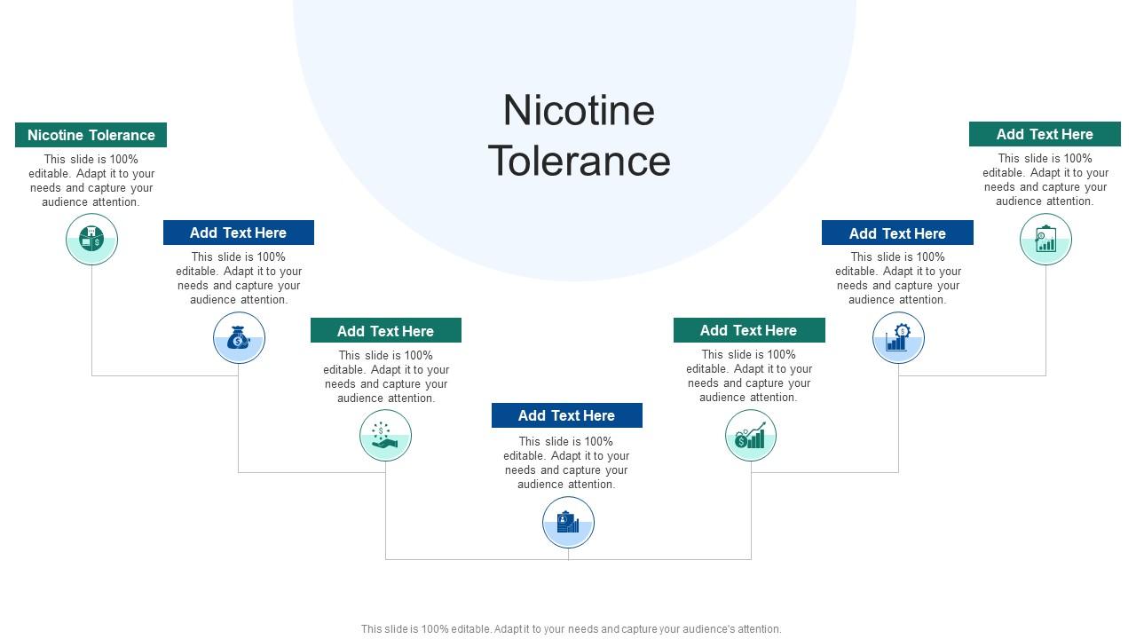 Nicotine Tolerance In Powerpoint And Google Slides Cpb