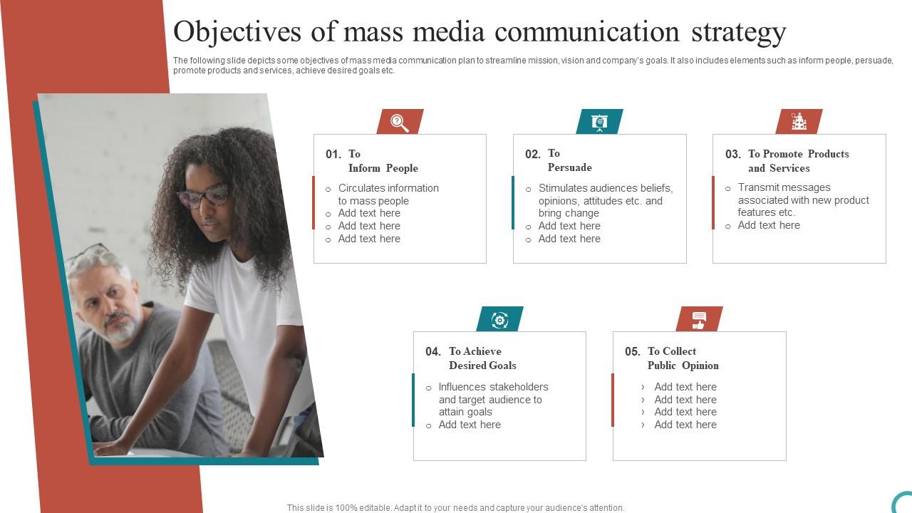 Objectives Of Mass Media