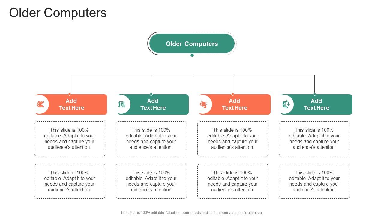 Older Computers In Powerpoint And Google Slides Cpb