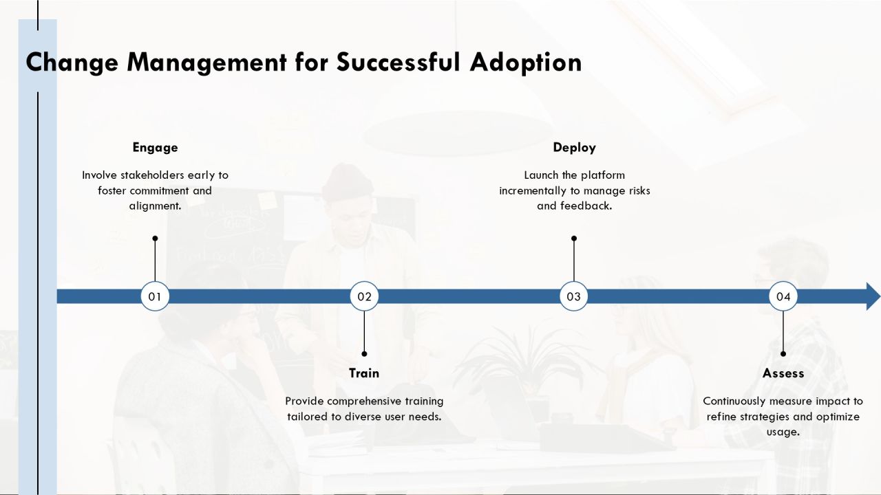 Omnichannel Customer Data Platform Implementation PPT Structure AT Slide18