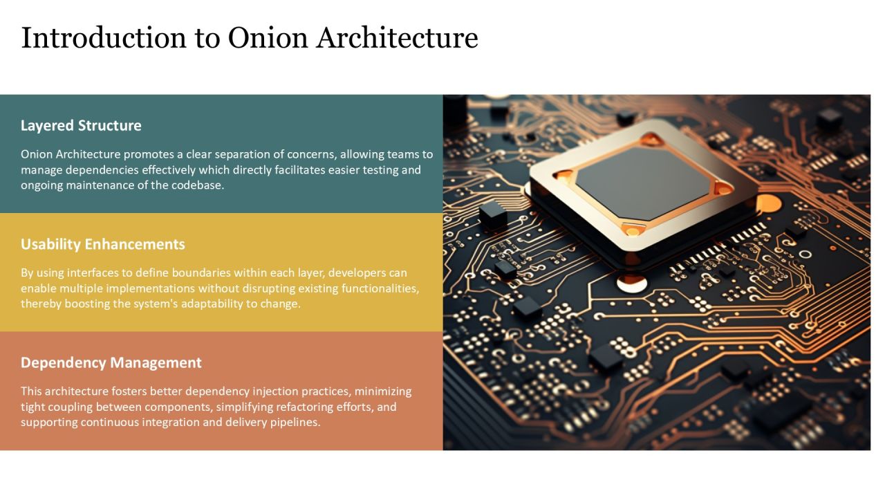 Onion Architecture Clean Code Essentials PPT Template AT Slide03