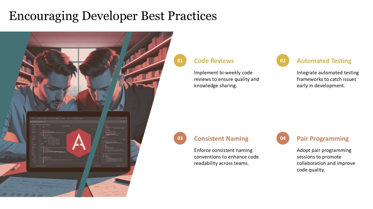 Onion Architecture Clean Code Essentials PPT Template AT Slide28
