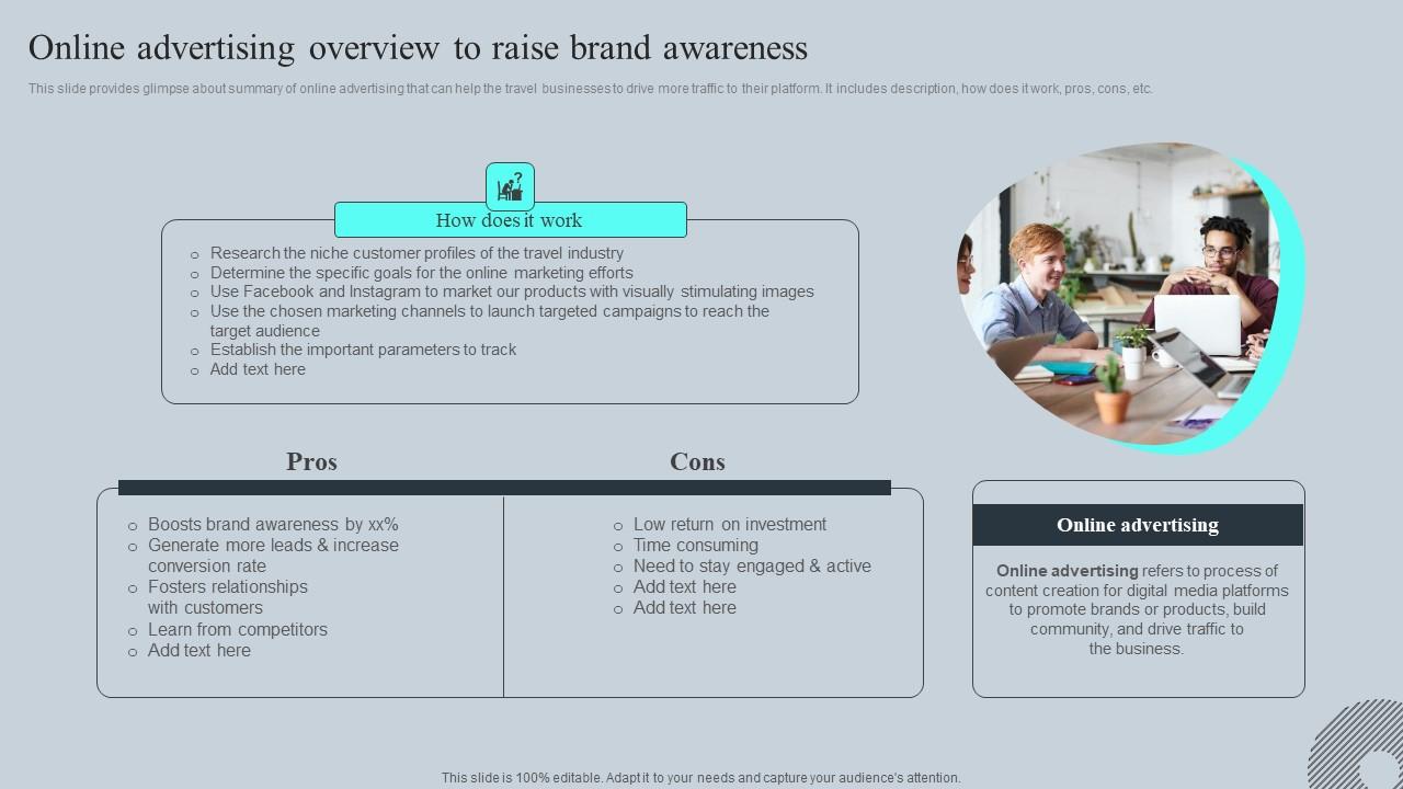 Online Advertising Overview To Raise Brand Tours And Travel Business Advertising Icons Pdf