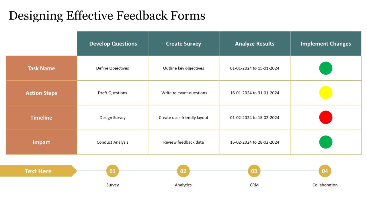 Optimize Feedback Cycles Setup Process PPT Demonstration AT Slide14