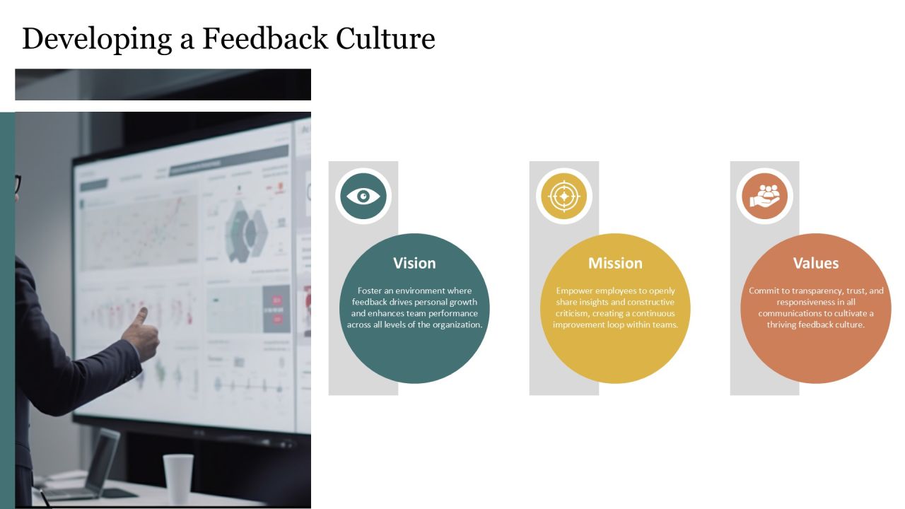 Optimize Feedback Cycles Setup Process PPT Demonstration AT Slide26