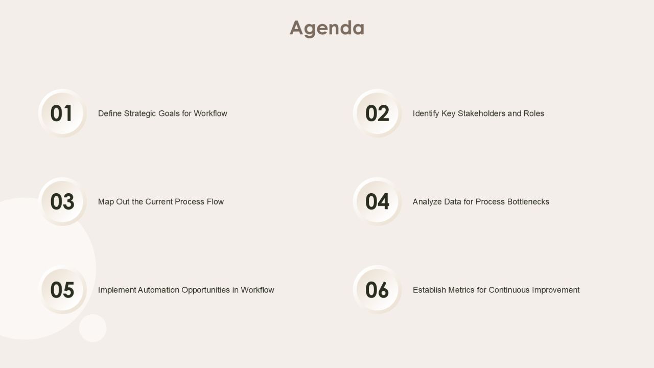 Optimizing Program Workflow For Efficiency PPT Example AT Slide02