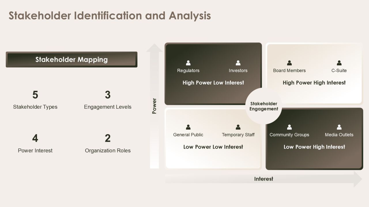 Optimizing Program Workflow For Efficiency PPT Example AT Slide15