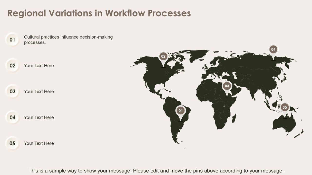 Optimizing Program Workflow For Efficiency PPT Example AT Slide18