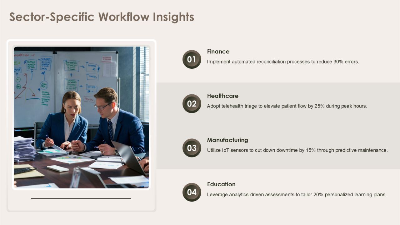 Optimizing Program Workflow For Efficiency PPT Example AT Slide19