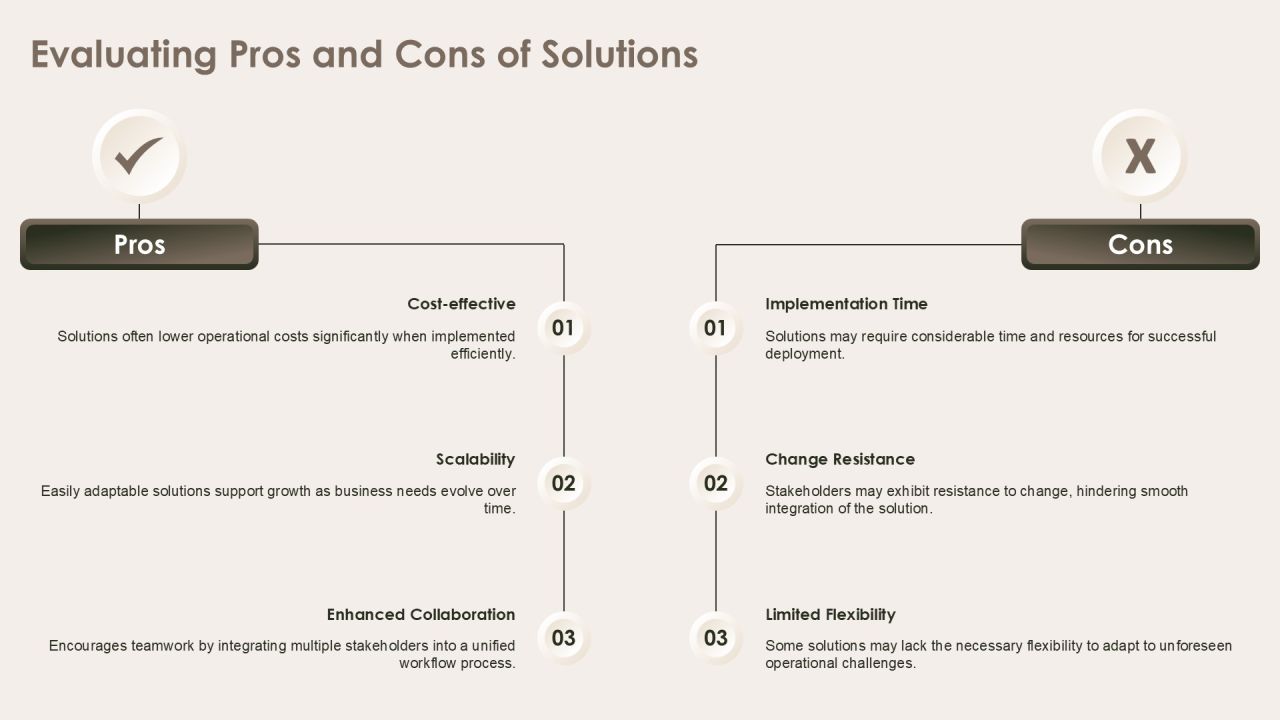 Optimizing Program Workflow For Efficiency PPT Example AT Slide22