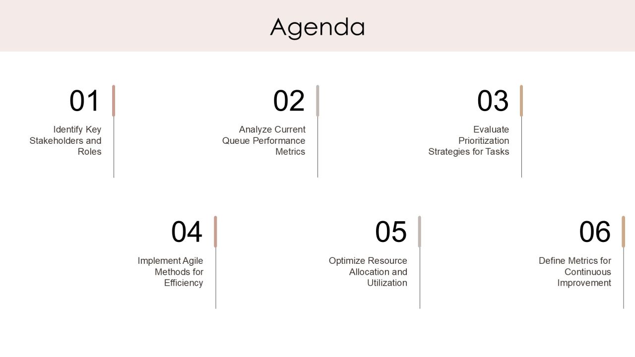 Optimizing Sprint Queue Management Effectively PPT Template AT Slide02