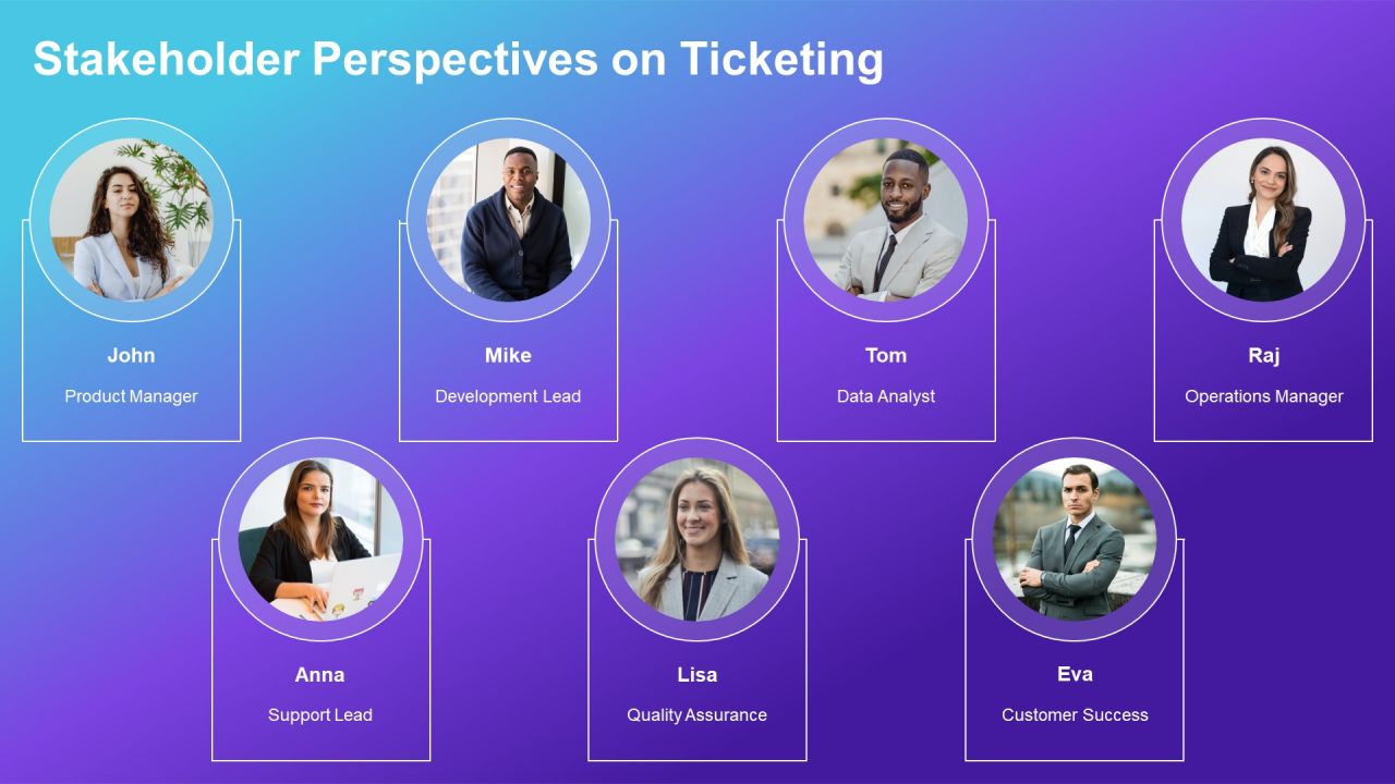 Optimizing Ticket Management Processes PPT Structure AT Slide07