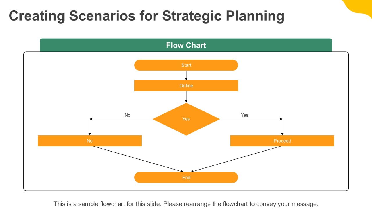 Optimizing Your Program Workflow Canvas PPT Powerpoint AT Slide12