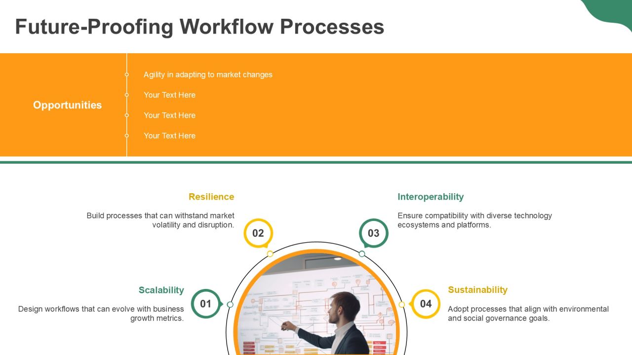 Optimizing Your Program Workflow Canvas PPT Powerpoint AT Slide23