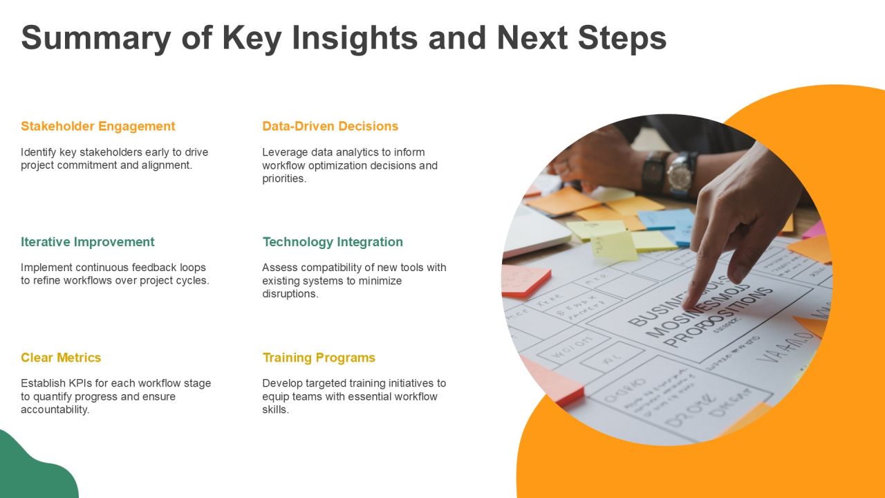 Optimizing Your Program Workflow Canvas PPT Powerpoint AT Slide24