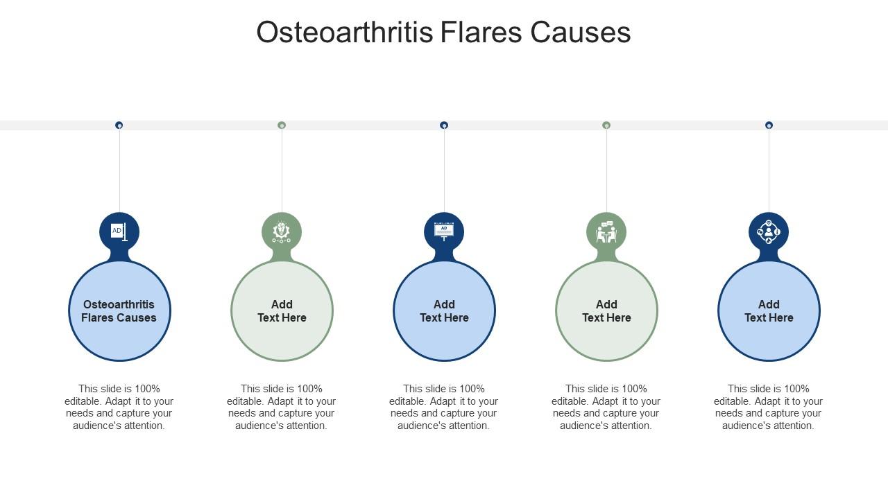 Osteoarthritis Flares Causes In Powerpoint And Google Slides Cpb Osteoarthritis Flares Causes In Powerpoint And Google Slides Cpb