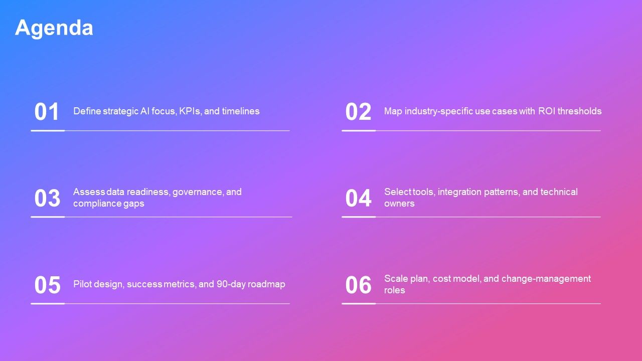 Outline Format Examples For AI Tools Integration PPT Sample VM Slide02